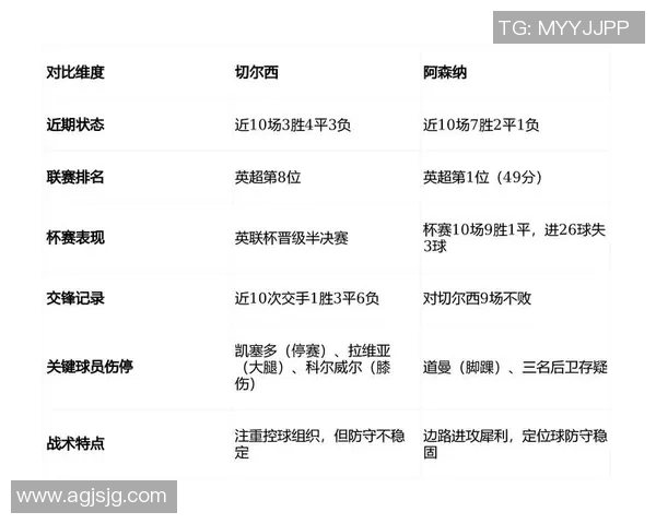 德甲精彩对决切尔西逆转波尔图帽子戏法引爆全场战术分析